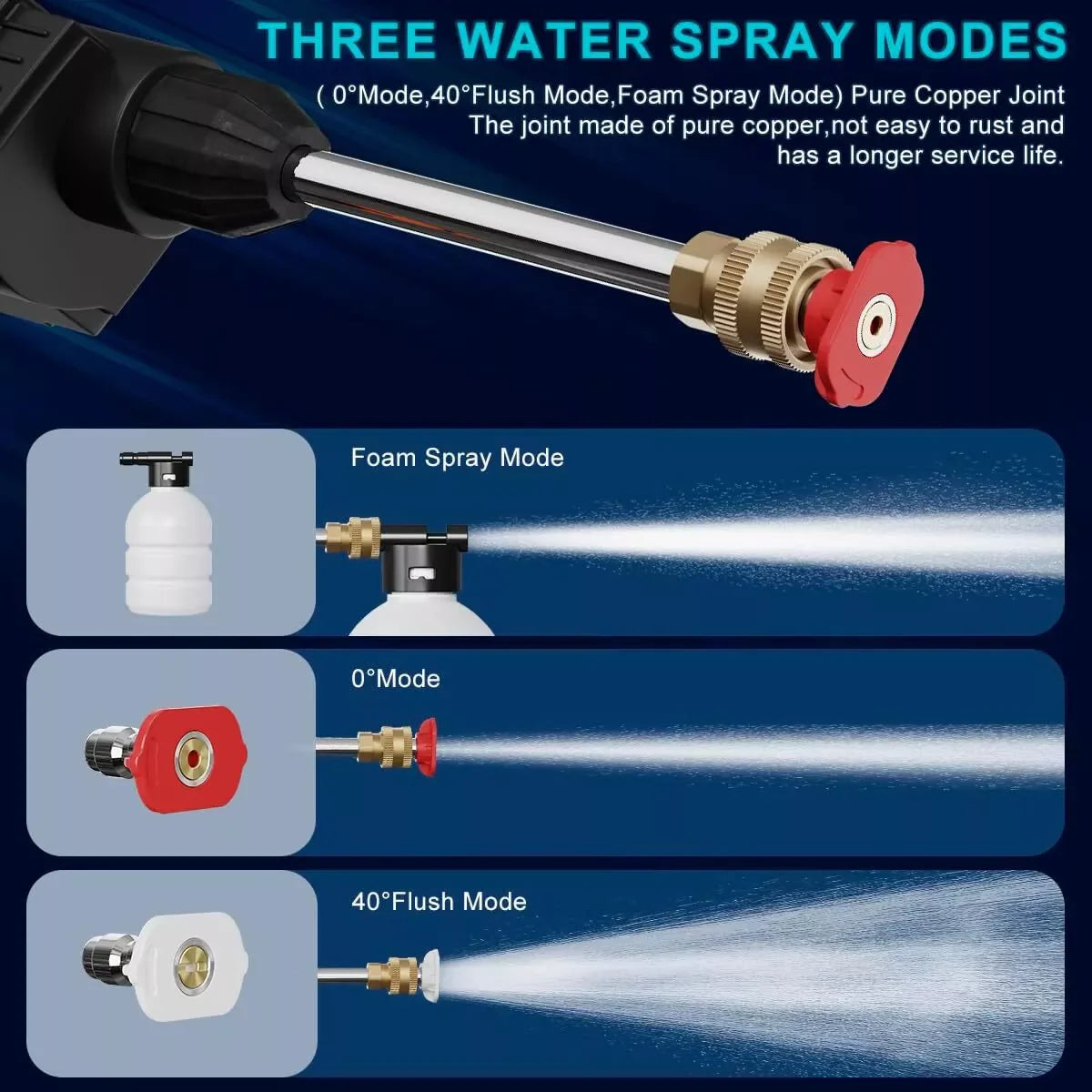 Portable Cordless Electric High Pressure Water Spray Gun Car Washer Cleaner Tool