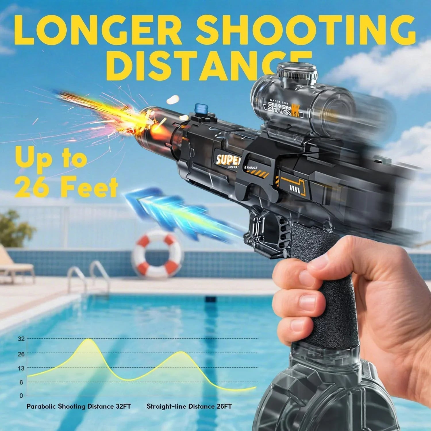 Electric Water Gun,Full Automatic Electric Squirt Gun 28-32 FT Range Water Pistol Blaster Soaker,Water Playing Toys for Outdoor Yard Beach Pool(Light Black)